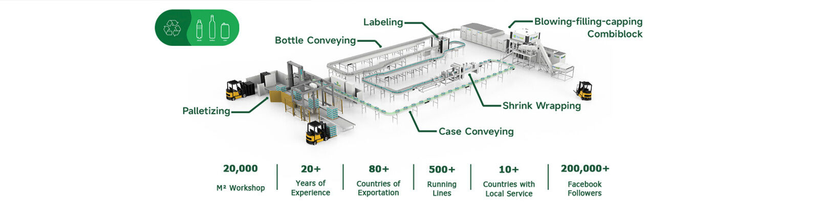 ضرب و شتم پر شدن Capib Combiblock