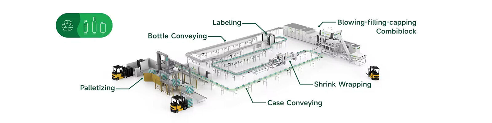 ضرب و شتم پر شدن Capib Combiblock